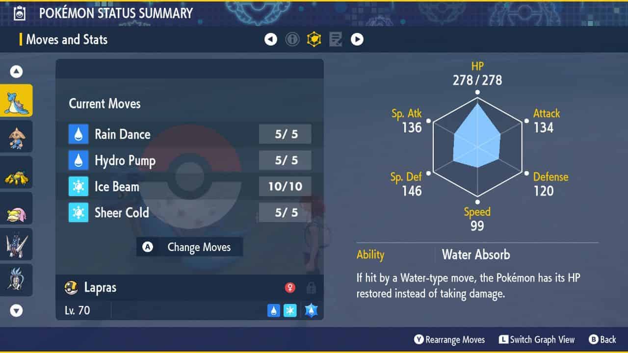 Pokemon-Scarlet-and-Violet-Indigo-Disk-Lapras-Stats