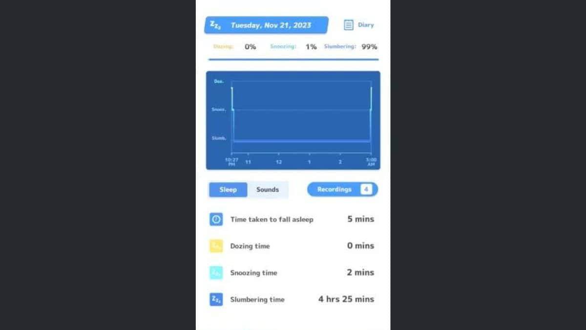 A screenshot of a phone screen displaying a time tracker that allows users to track their sleep patterns.