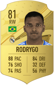 Highest potential attackers in FIFA 23