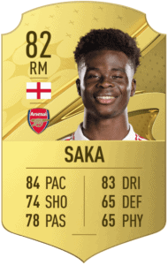 Best young premier league player in FIFA 23