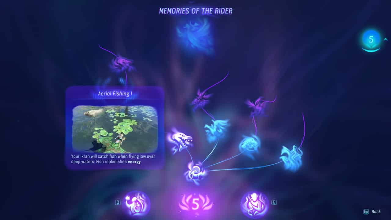 Avatar Frontiers of Pandora tips and tricks: Aerial Fishing 1 skill in the Memories of the Rider branch of the skill tree.