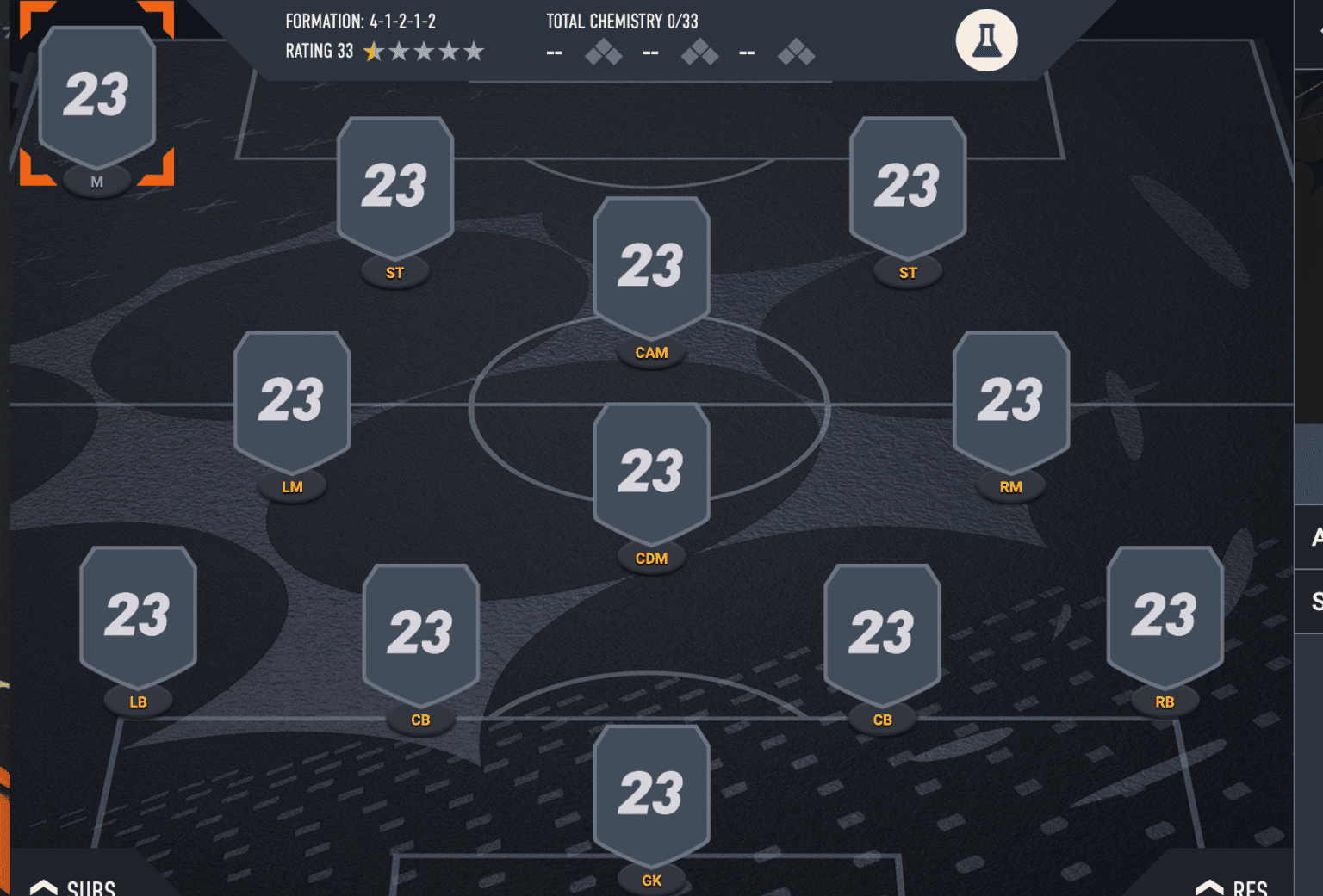 FIFA 23 Best Formations and Tactics in Ultimate Team (FUT)