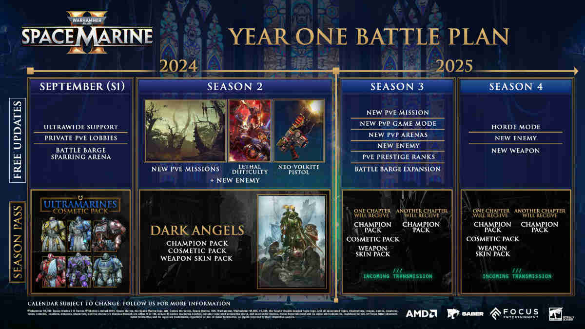 Space Marine 2 Season Pass rewards: graphic of the Year One Battle Pass.