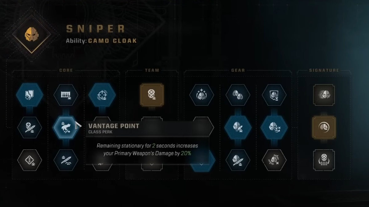 Best Space Marine 2 Sniper build: Sniper class perk menu.