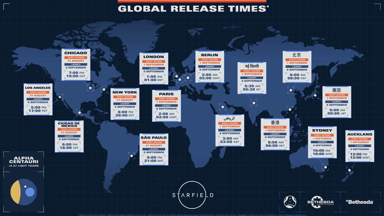 Starfield release times map