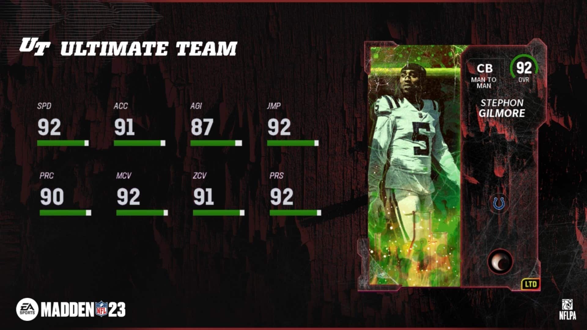 Madden 23 MUT Most Feared LTD