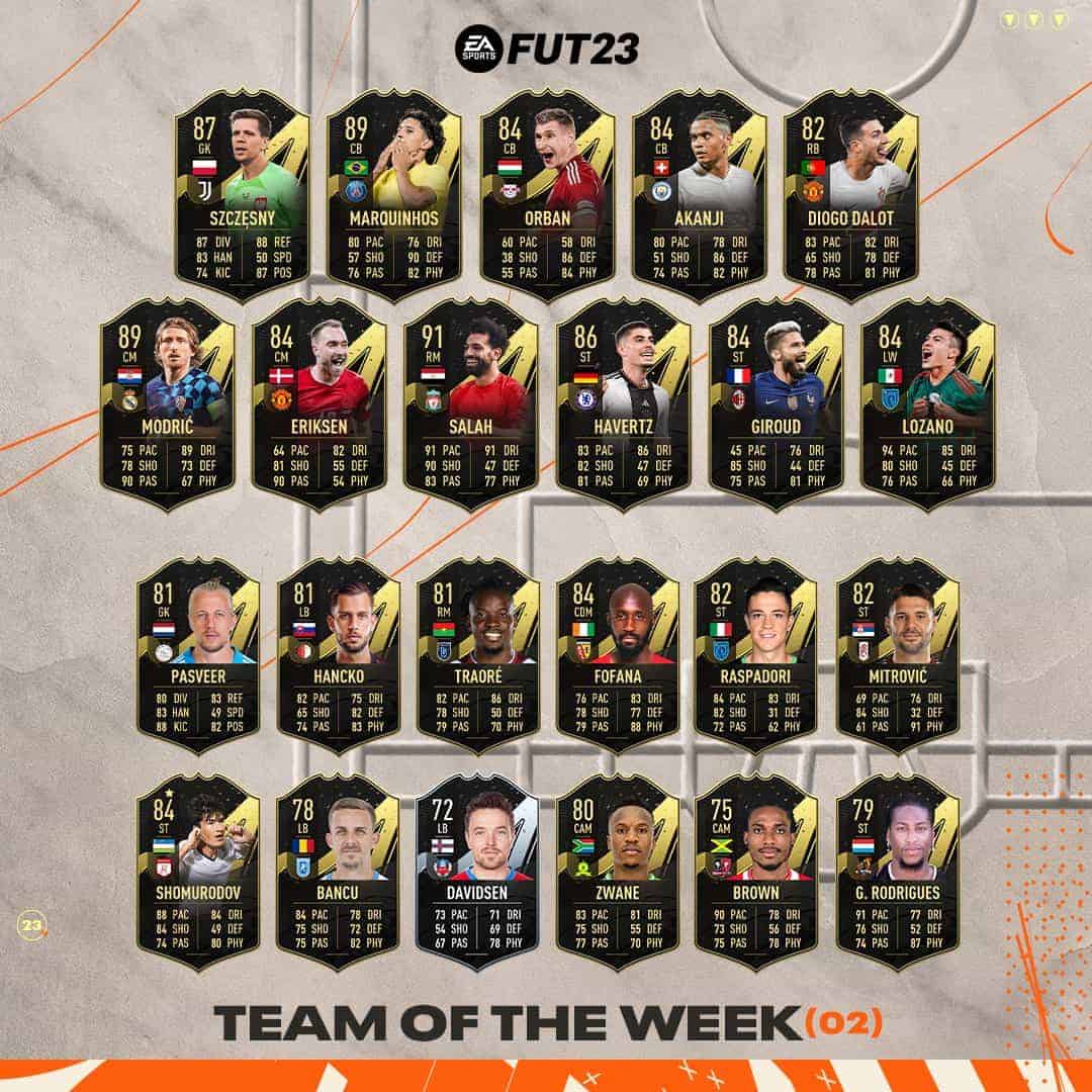 BREAKING* FIFA 23 TOTW REVEALED: Release Time and You Need To Know - VideoGamer.com