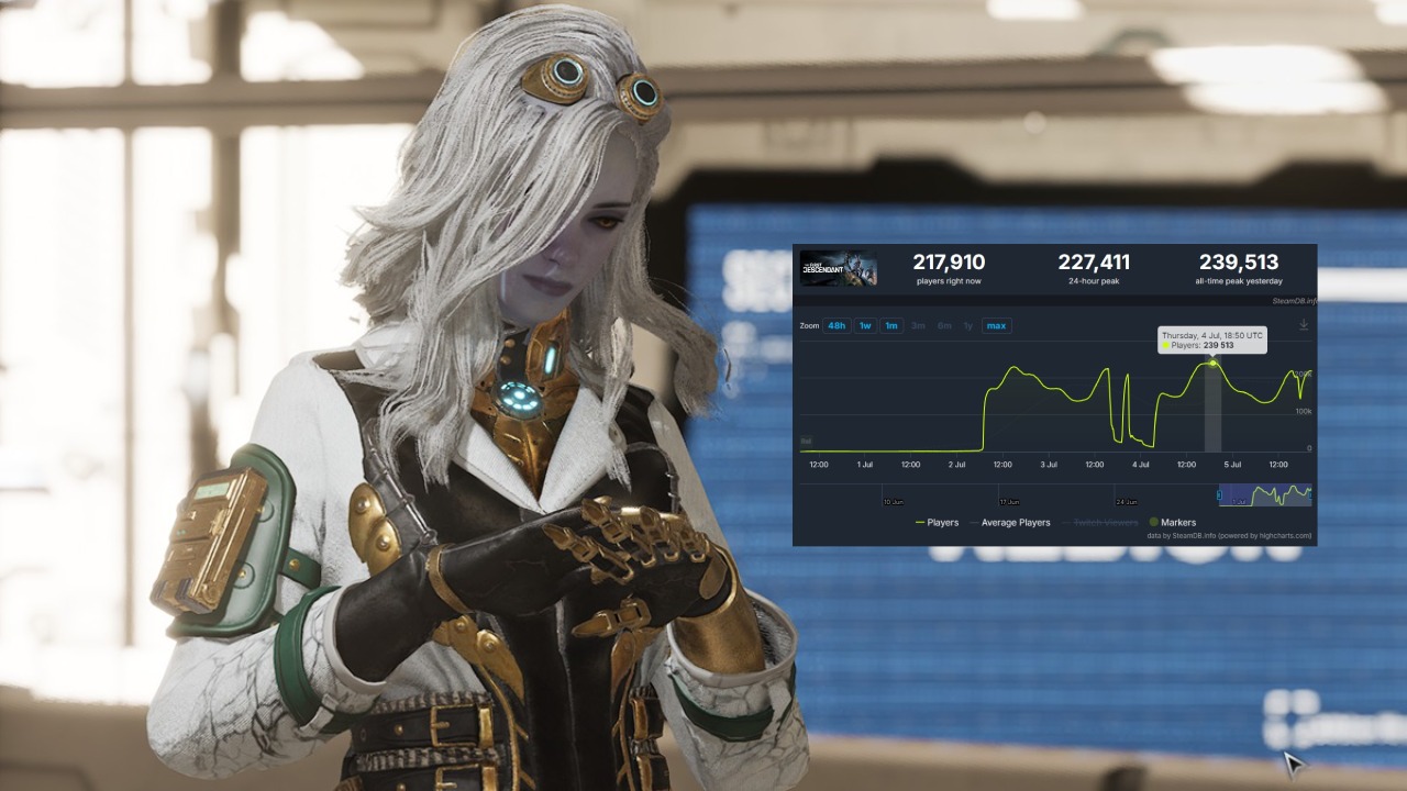The First Descendant breaks all-time player record despite major server issues