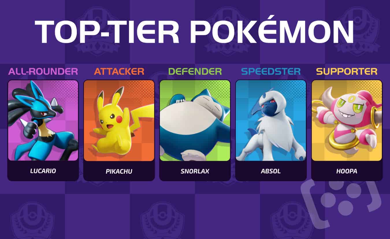 Pokémon Unite Tier and Pokémon List, All-Rounder, Attacker, Defender,  Speedster and Supporter tier lists explained