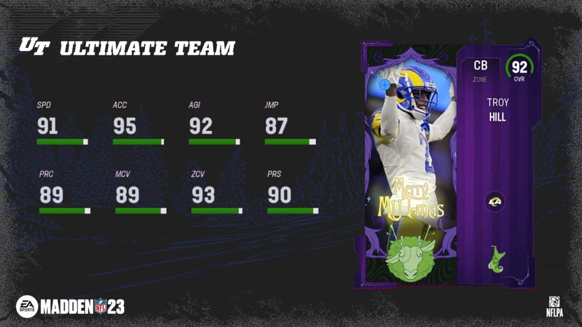 Madden 23 Ultimate Team