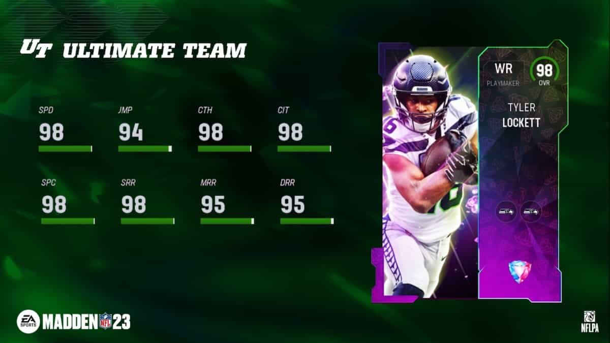 Madden 23 Team Diamonds