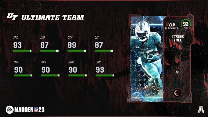 Madden 23 MUT