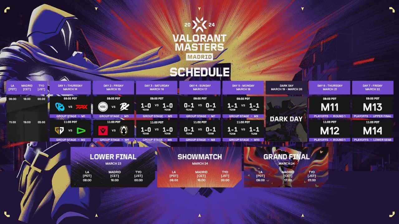 Valorant Madrid Masters 2024 schedule