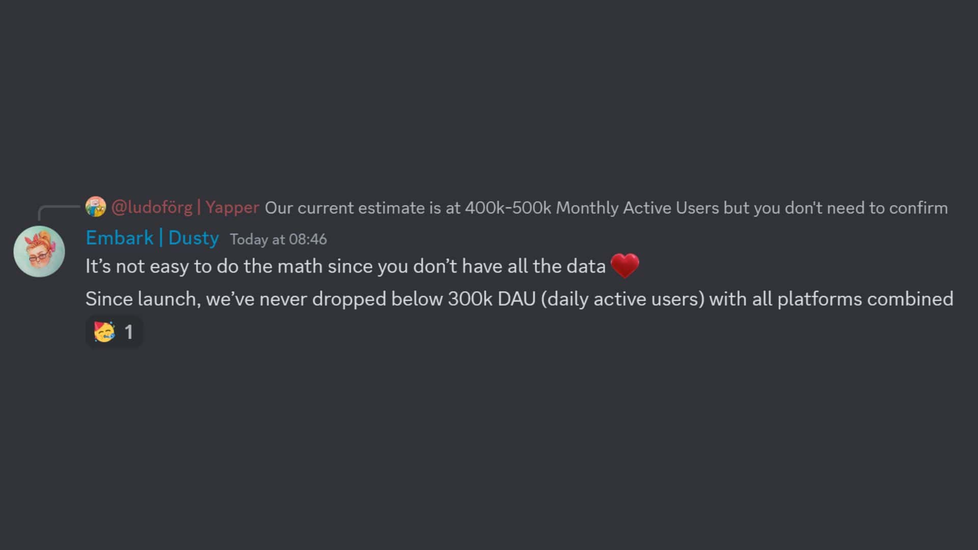 The Finals player count Discord 