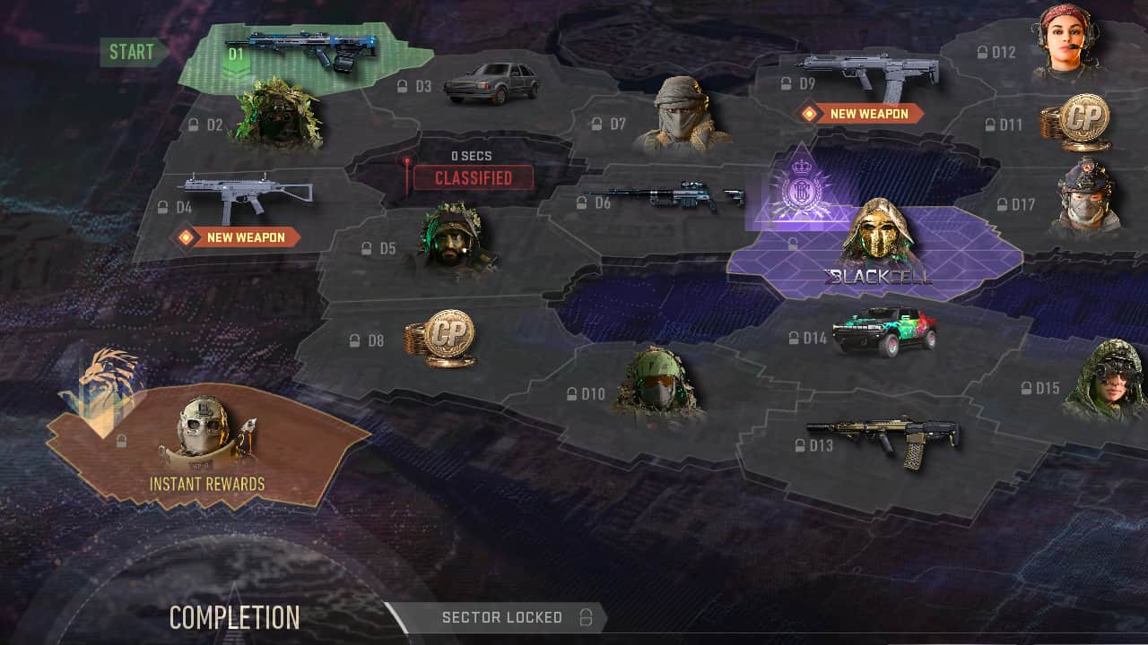 Modern Warfare 2 Season 4 Reloaded: Battle pass sectors map