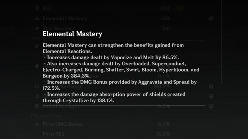 What is Elemental Mastery and How to Increase it in Genshin Impact