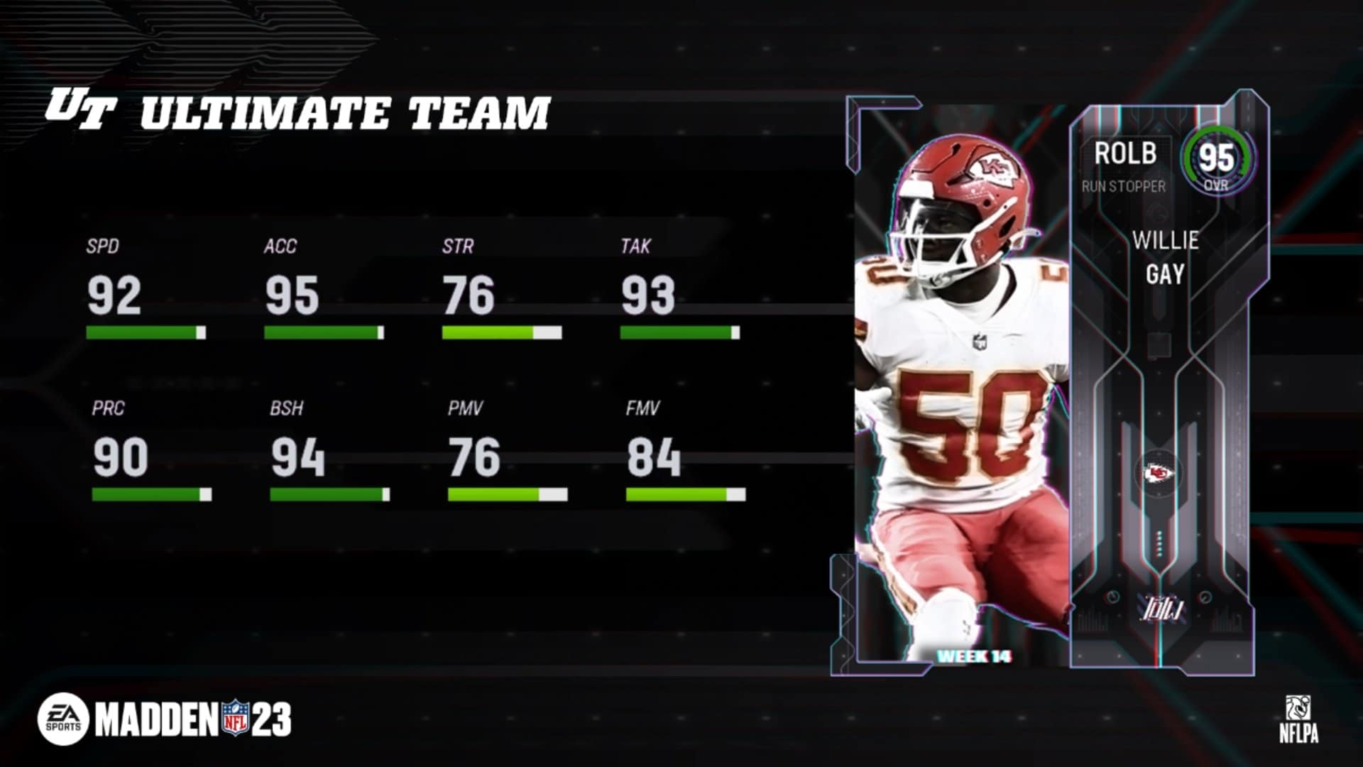 Madden 23 Ultimate Team