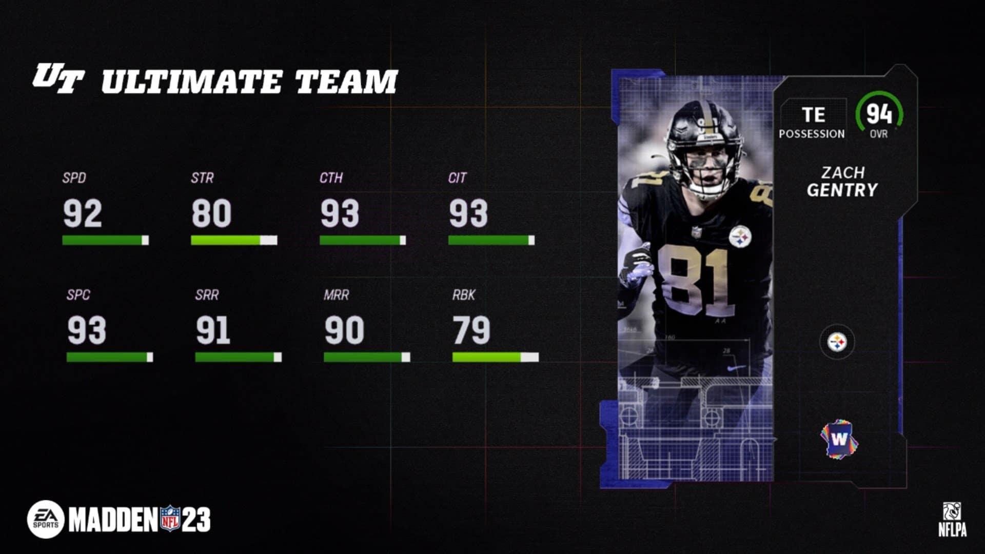 Madden 23