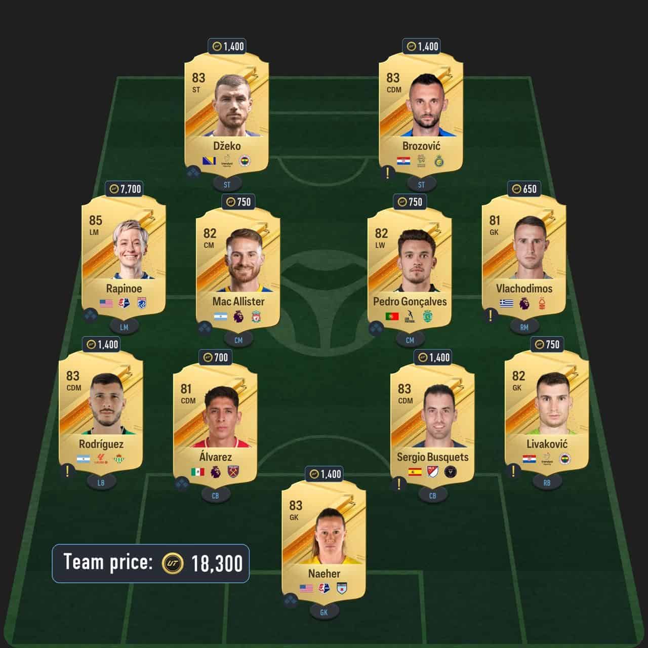 ali nadjim squad foundations sbc solution fc 24