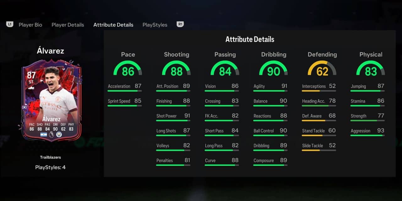 alvarez trailblazers player profile fc 24