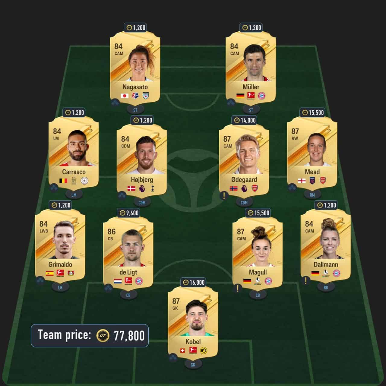 alvarez trailblazers sbc solutions fc 24 86-rated squad