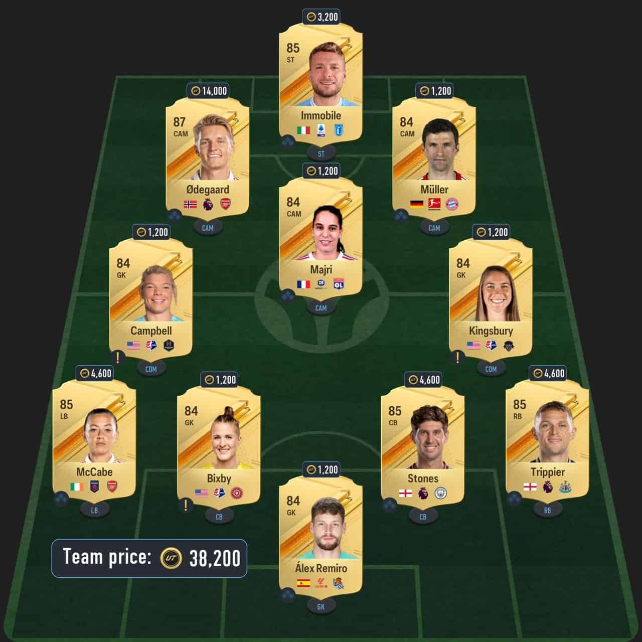 alvarez trailblazers sbc solutions fc 24 manchester city