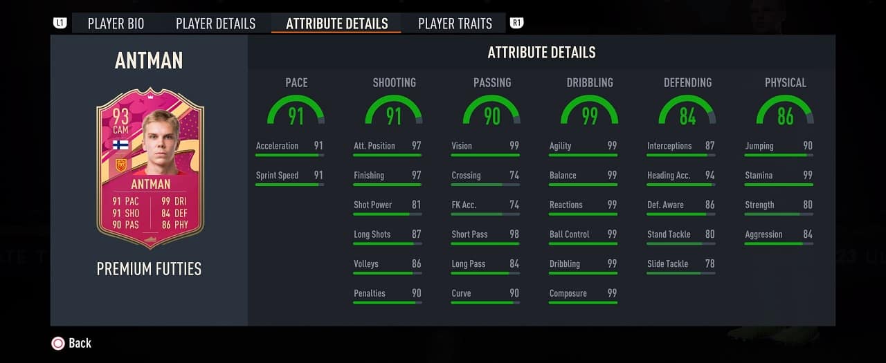 antman premium futties player profile fifa 23