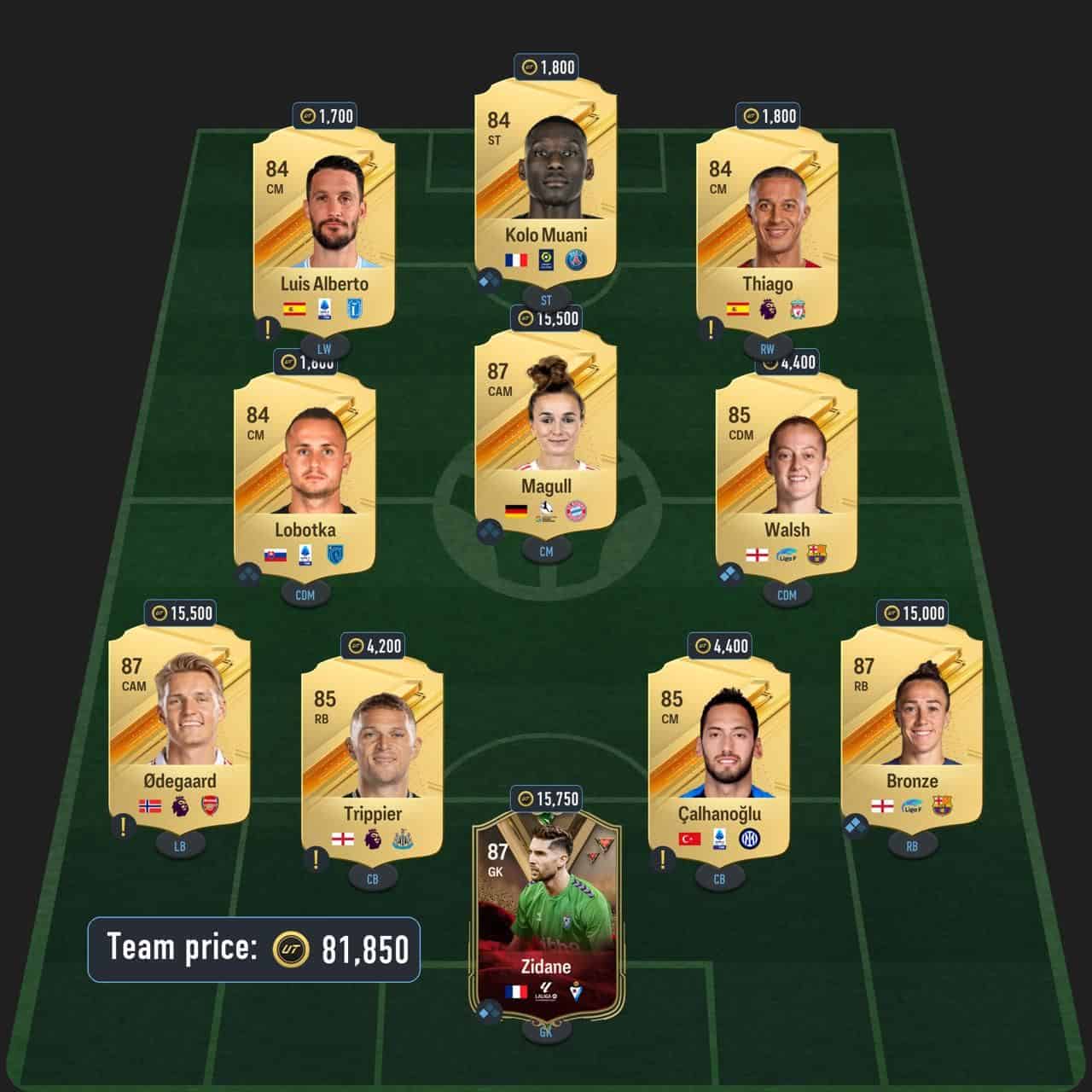 aubameyang potm sbc solution fc 24 86-rated squad