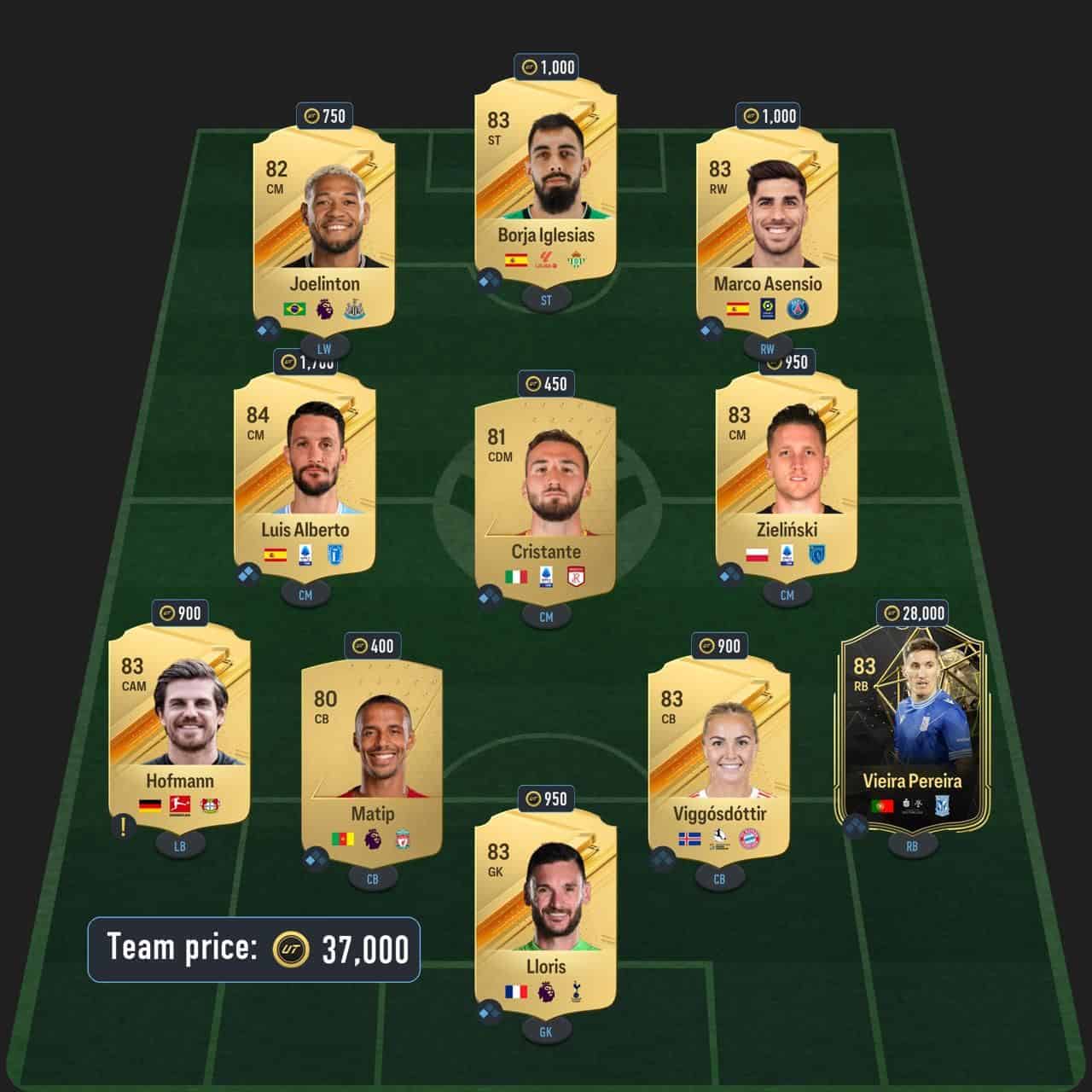 aubameyang potm sbc solution fc 24 ligue 1