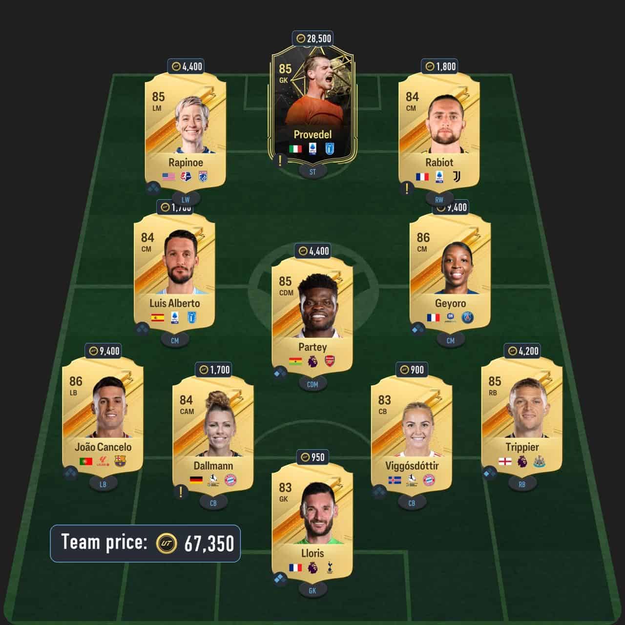 aubameyang potm sbc solution fc 24 top form