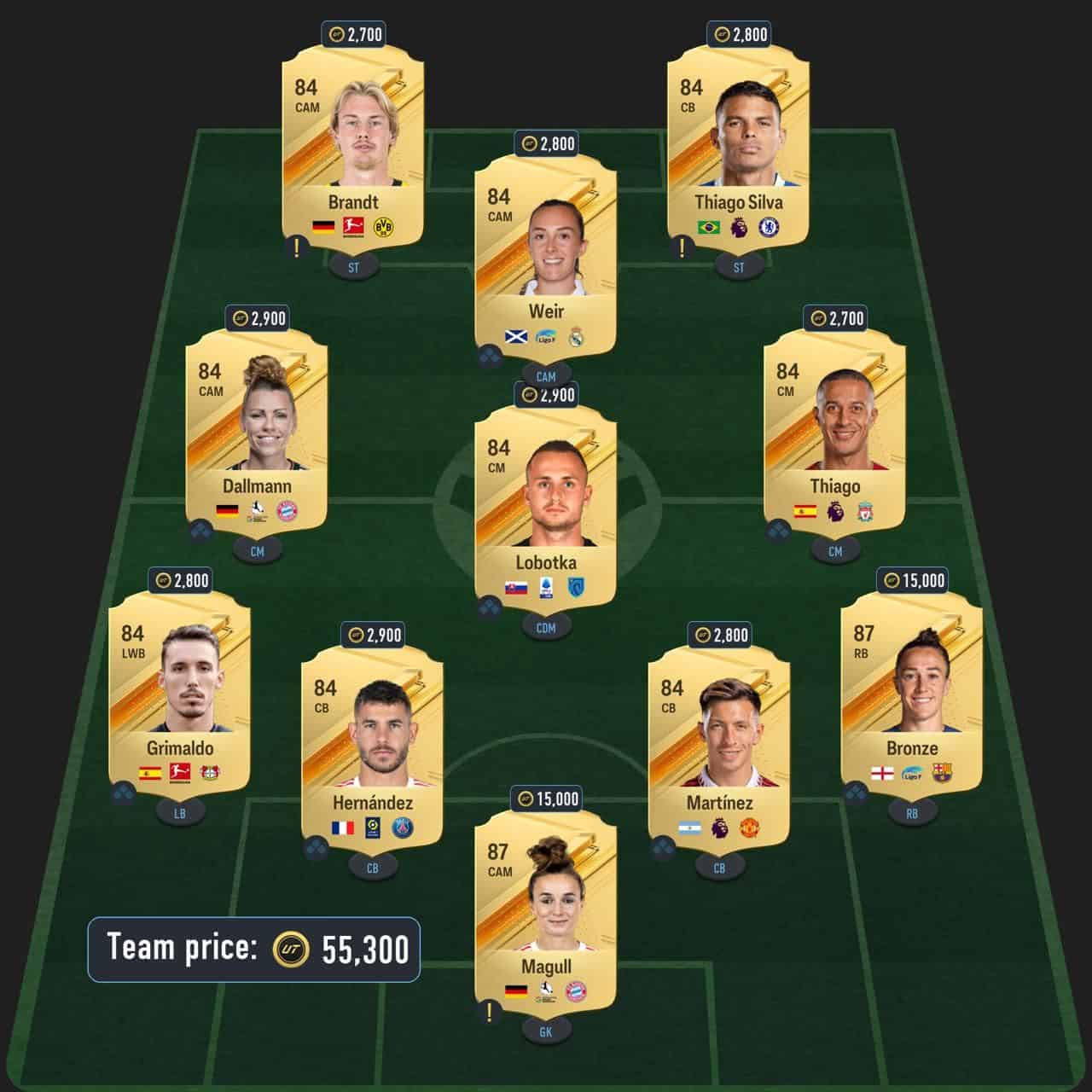 aubameyang radioactive sbc solution fc 24 ligue 1