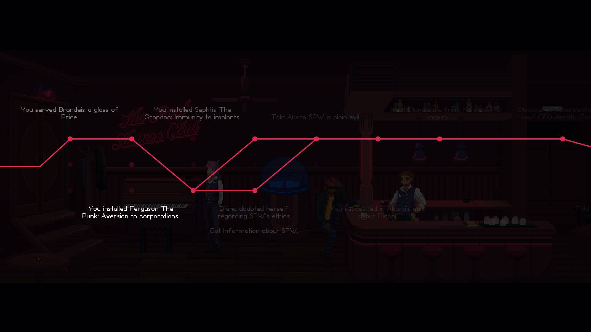 The Red Strings Club review
