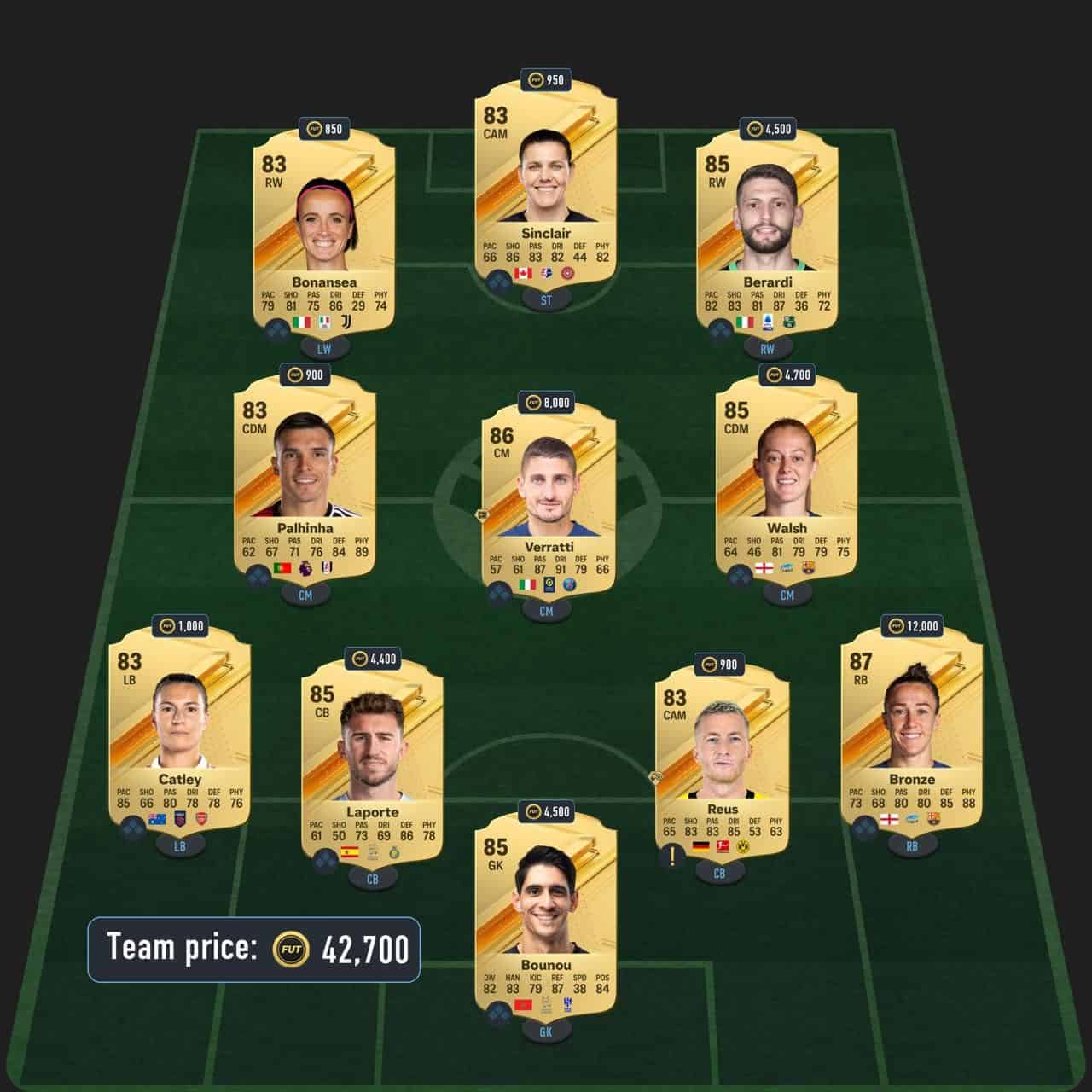 banini squad foundations sbc solution fc 24 85-rated squad