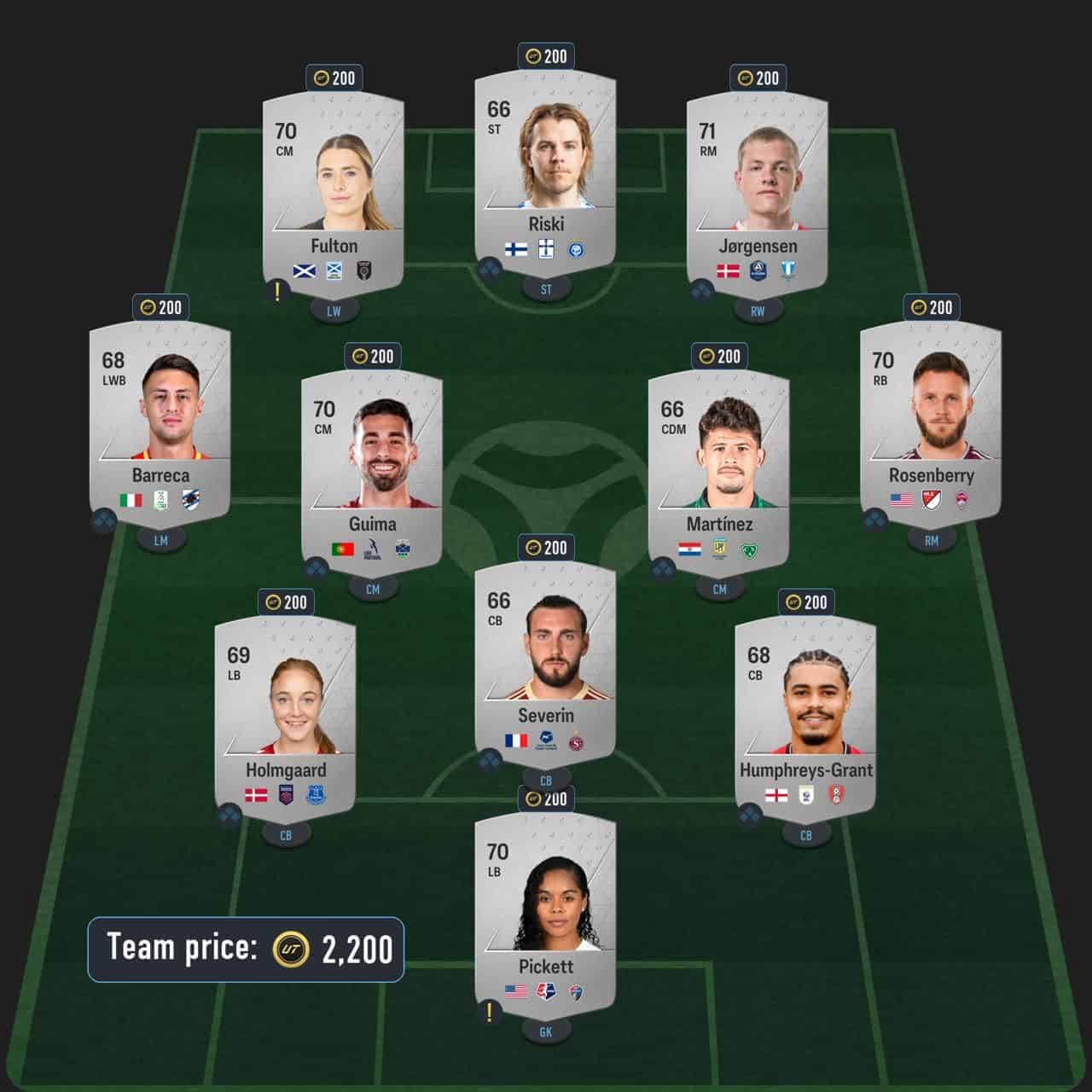 barnes icon sbc solution fc 24 on a loan