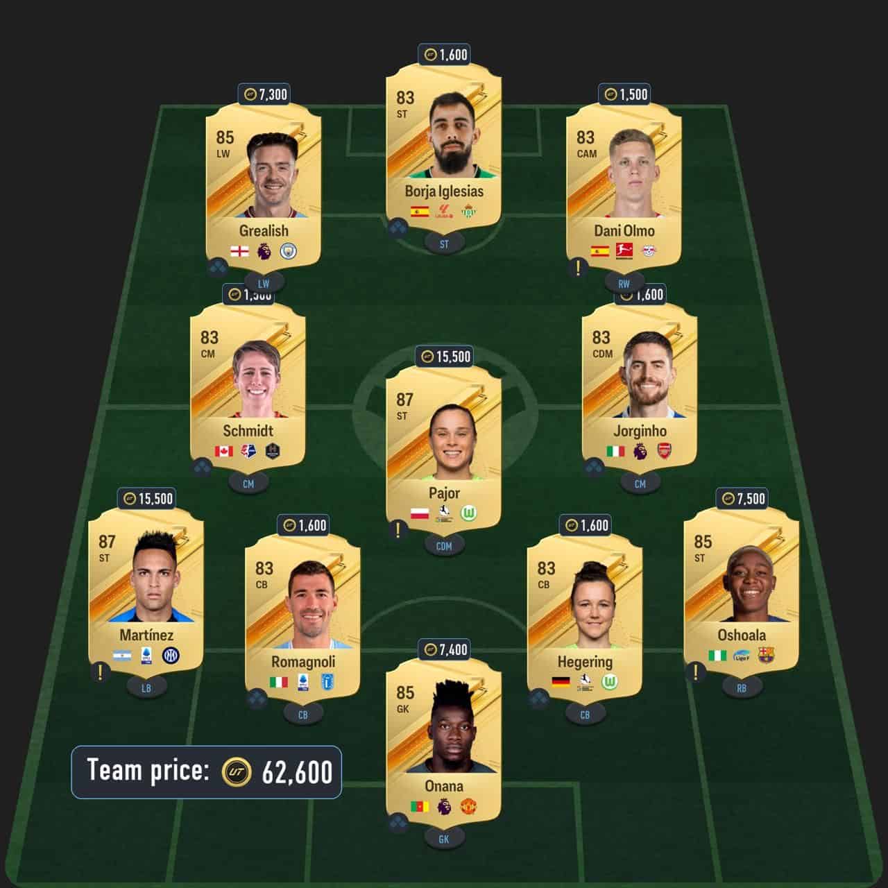 barnes icon sbc solution fc 24 the three lions