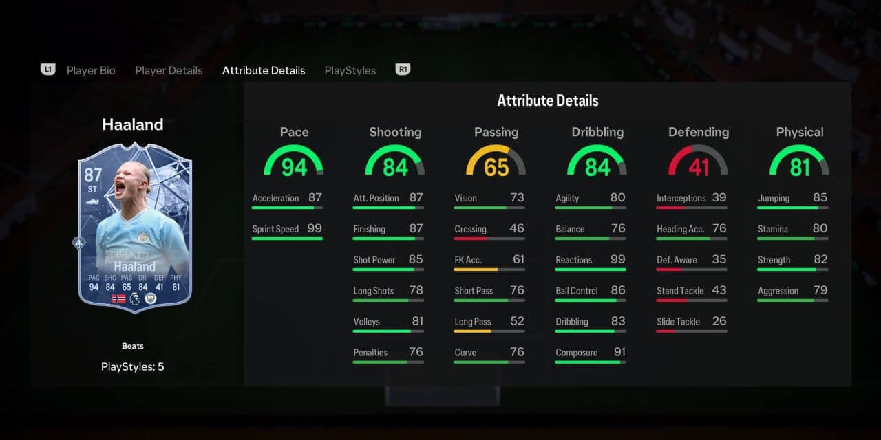 beats haaland player profile fc 24