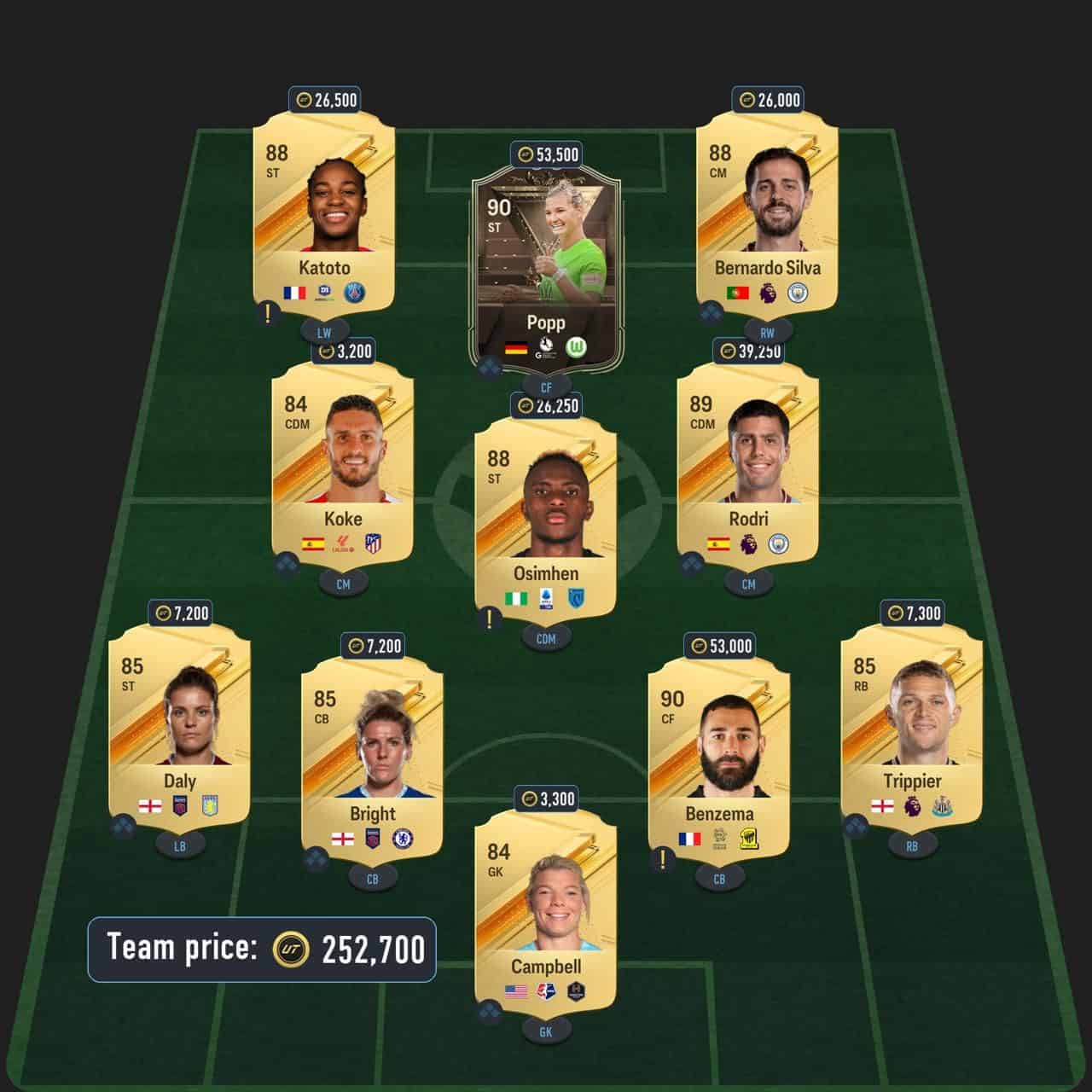 bellingham potm sbc solution fc 24 88-rated squad