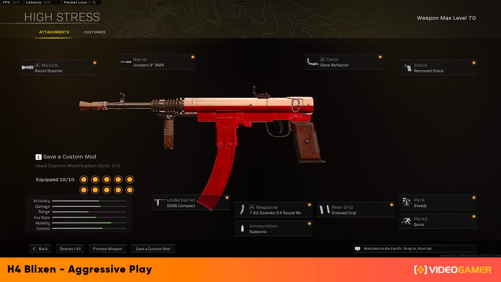 best h4 blixen loadout