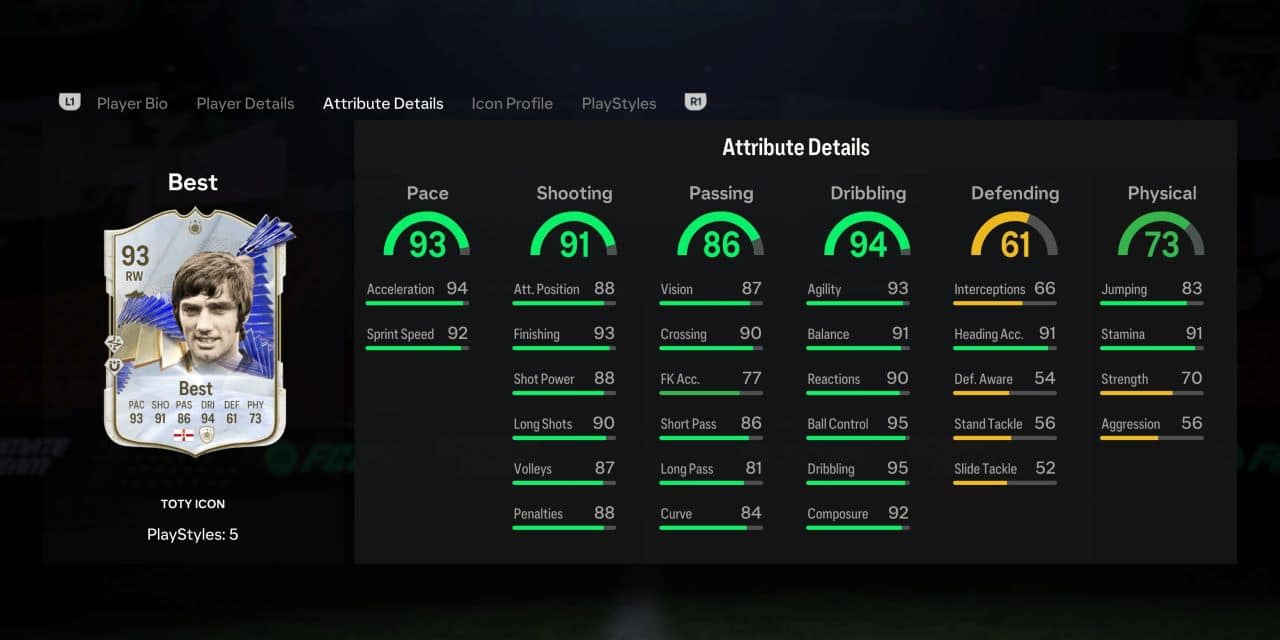 best toty icon player profile fc 24