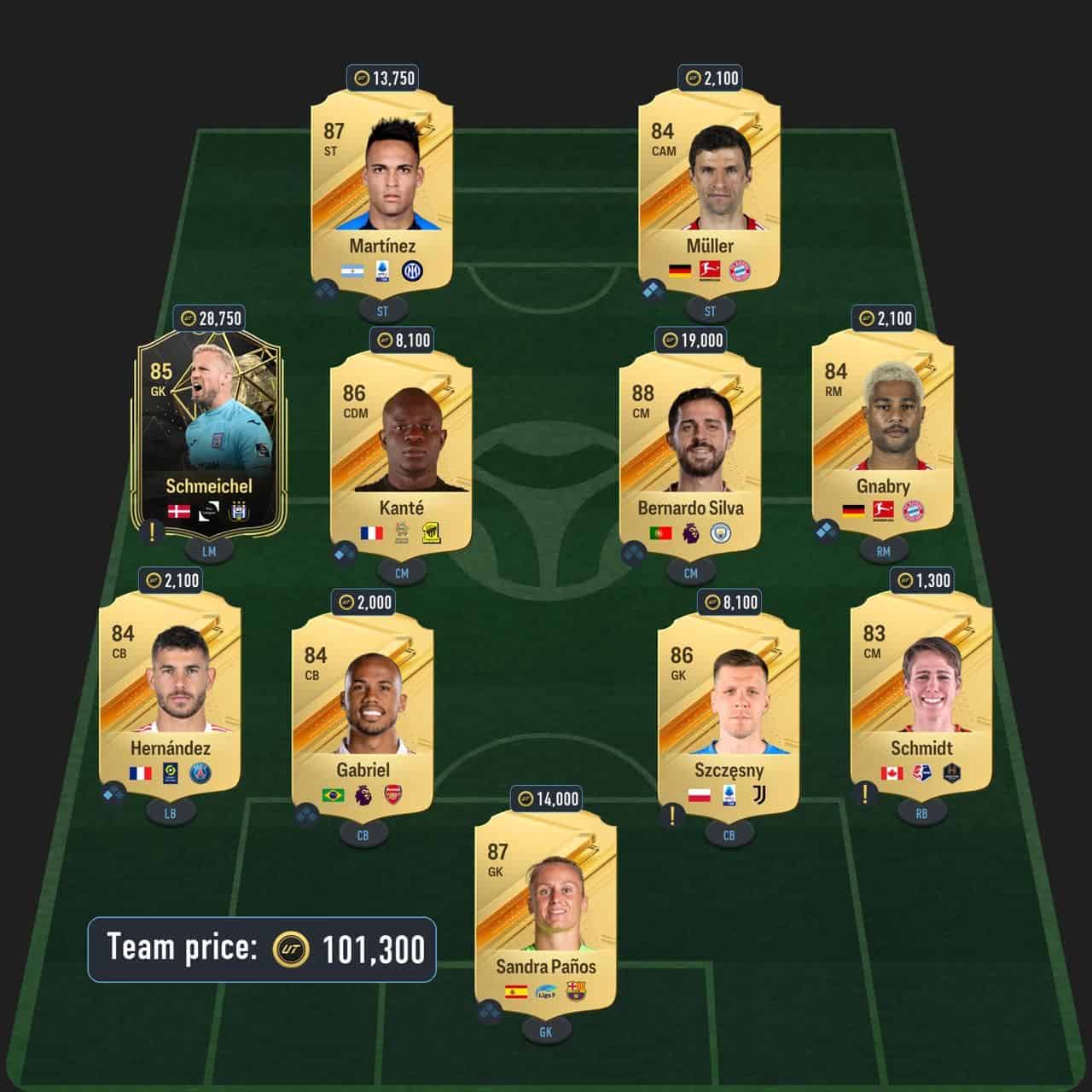 best toty icon sbc solution fc 24 86-rated squad (2)