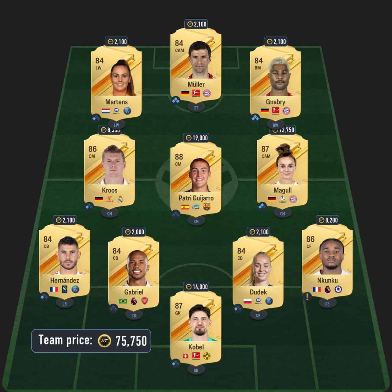 best toty icon sbc solution fc 24 86-rated squad