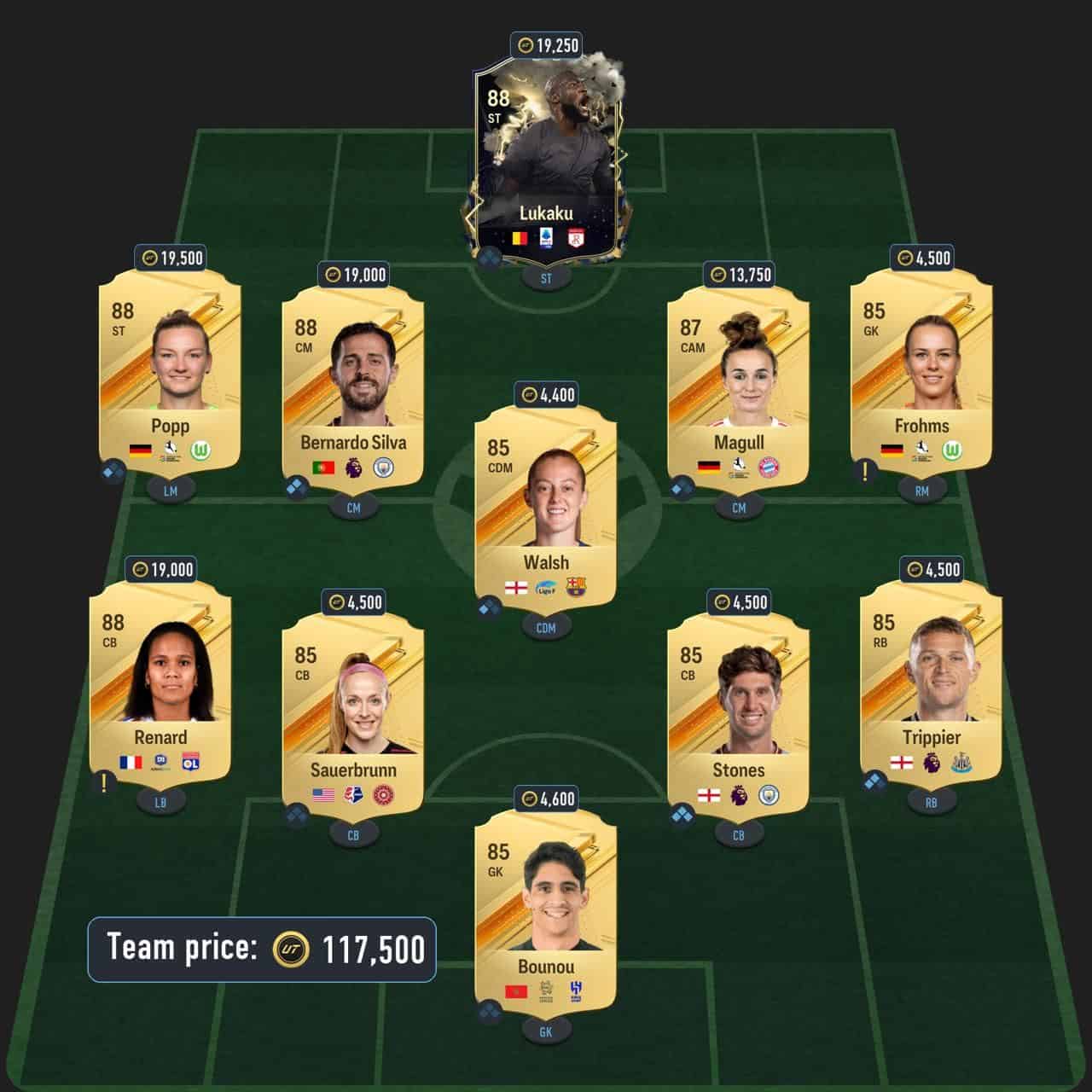 best toty icon sbc solution fc 24 87-rated squad (2)