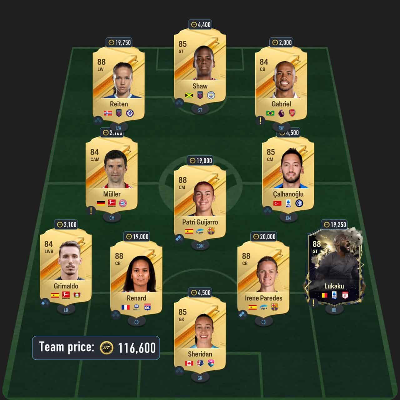 best toty icon sbc solution fc 24 87-rated squad (3)