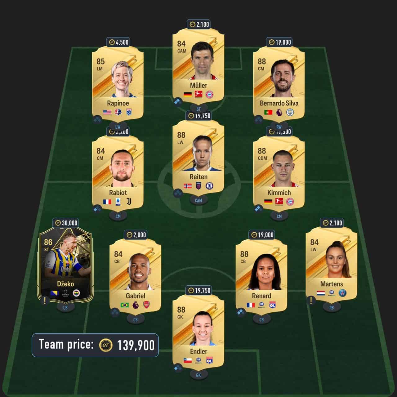 best toty icon sbc solution fc 24 87-rated squad (4)