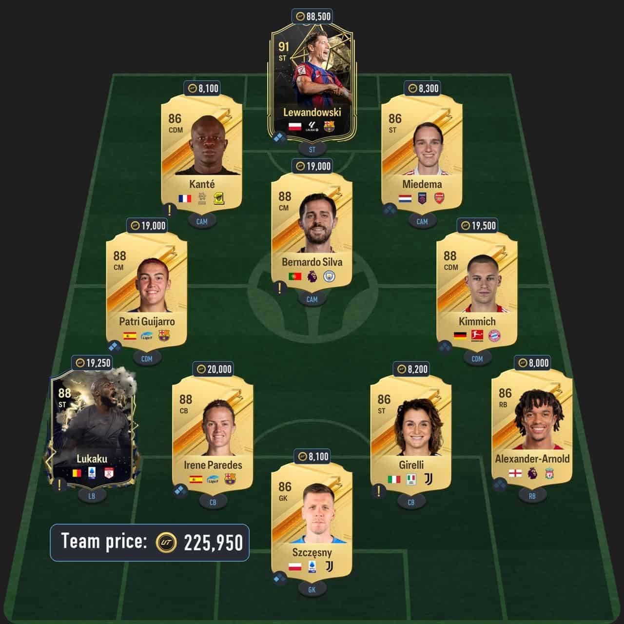 best toty icon sbc solution fc 24 88-rated squad (3)