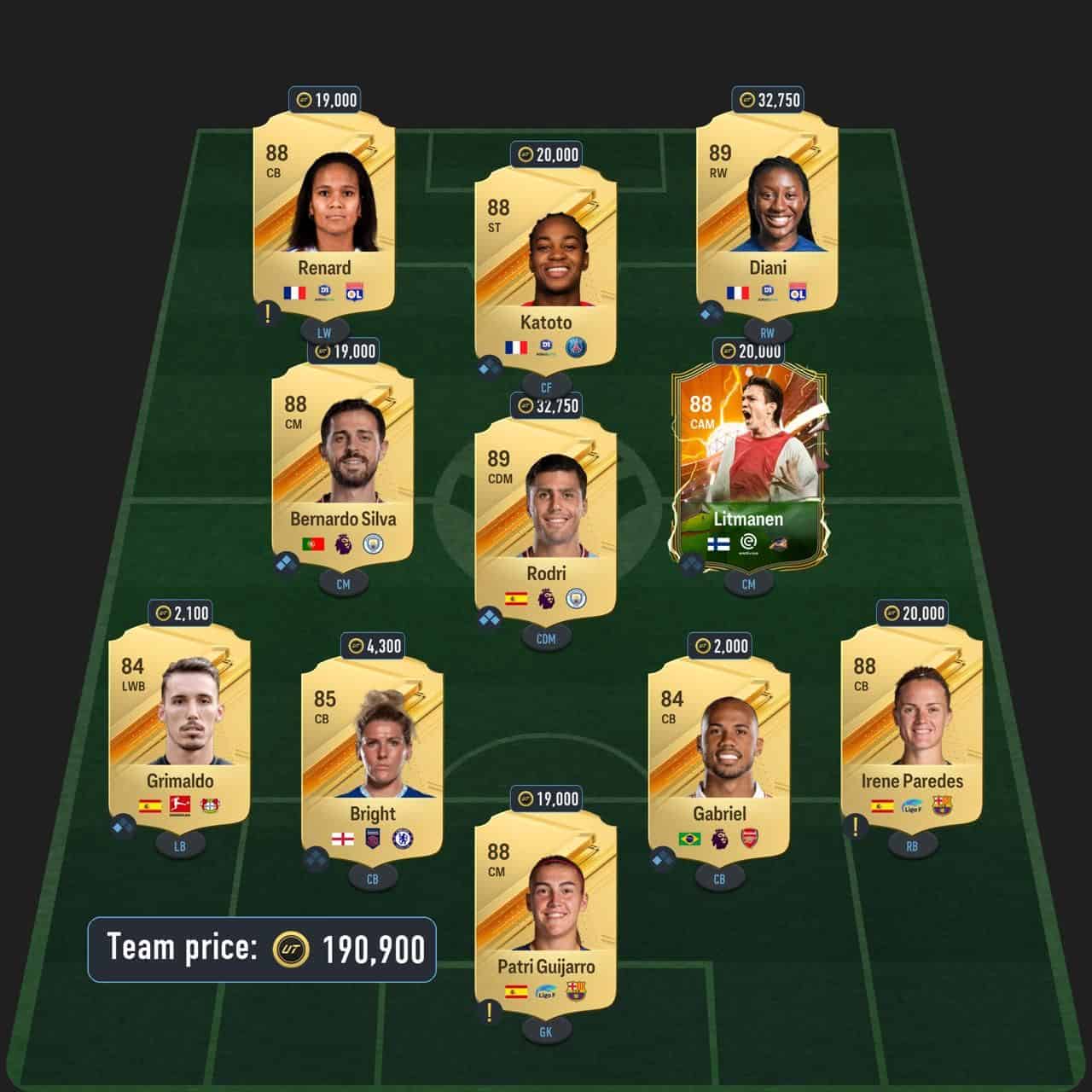 best toty icon sbc solution fc 24 88-rated squad