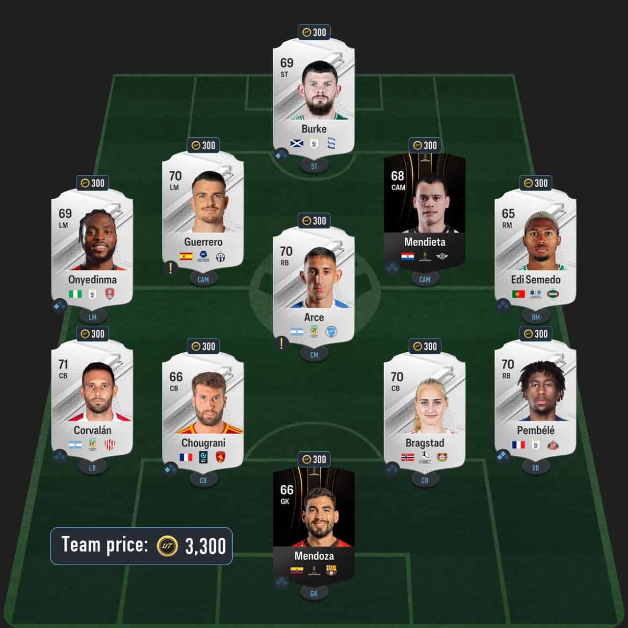 best toty icon sbc solution fc 24 rising star
