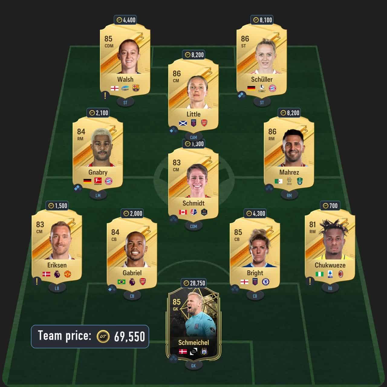 best toty icon sbc solution fc 24 top-notch