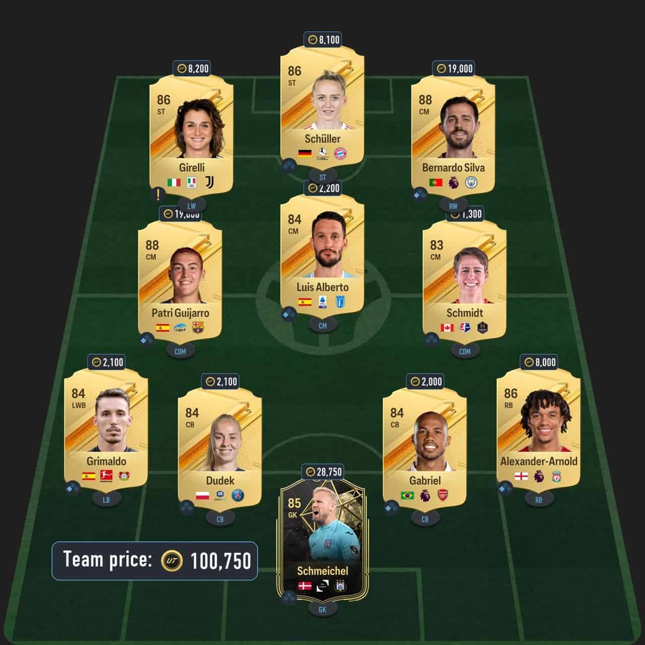 best toty icon sbc solution fc 24 the red devils