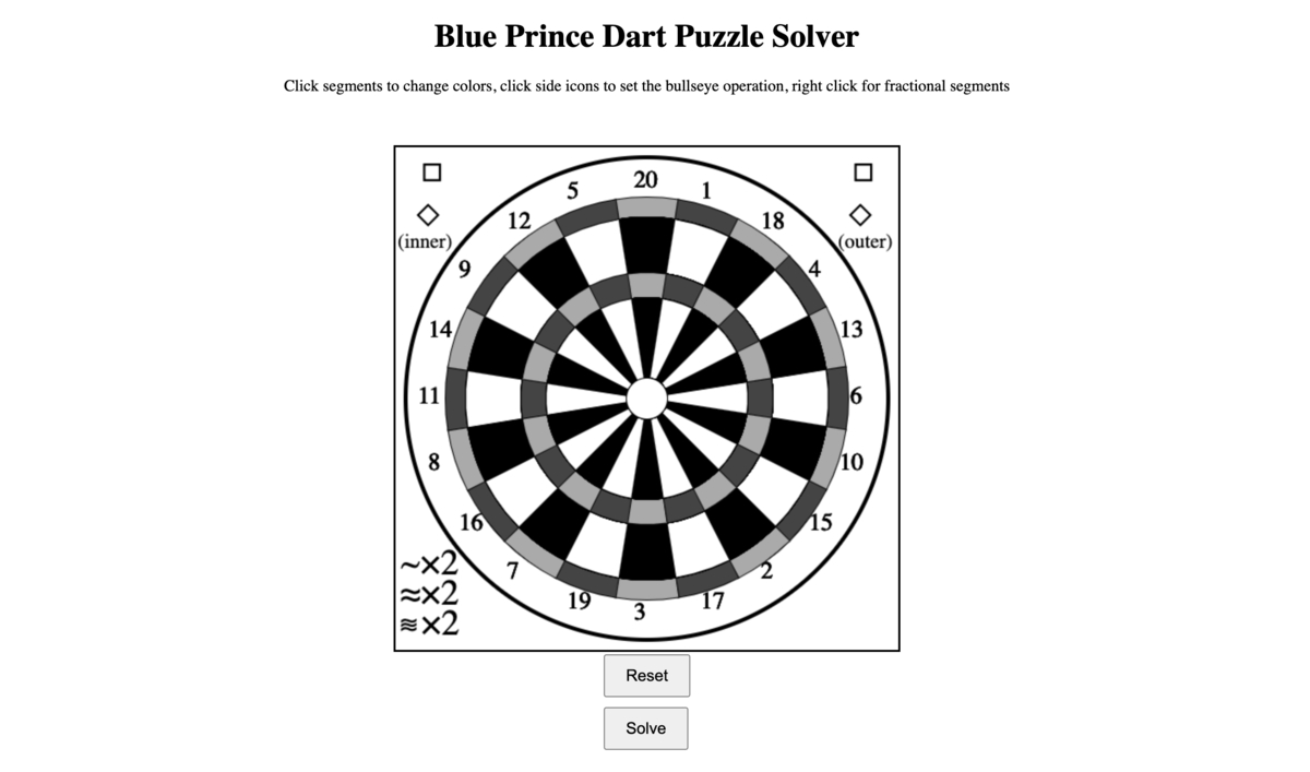 Blue Prince dartboard puzzle solver: puzzle solver.